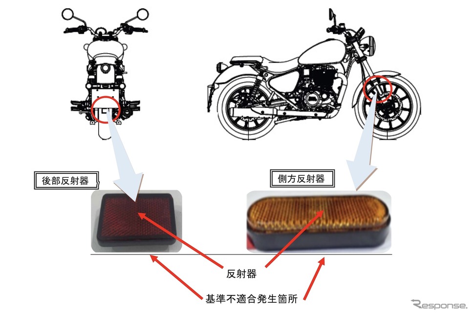 改善箇所《画像提供 国交省》