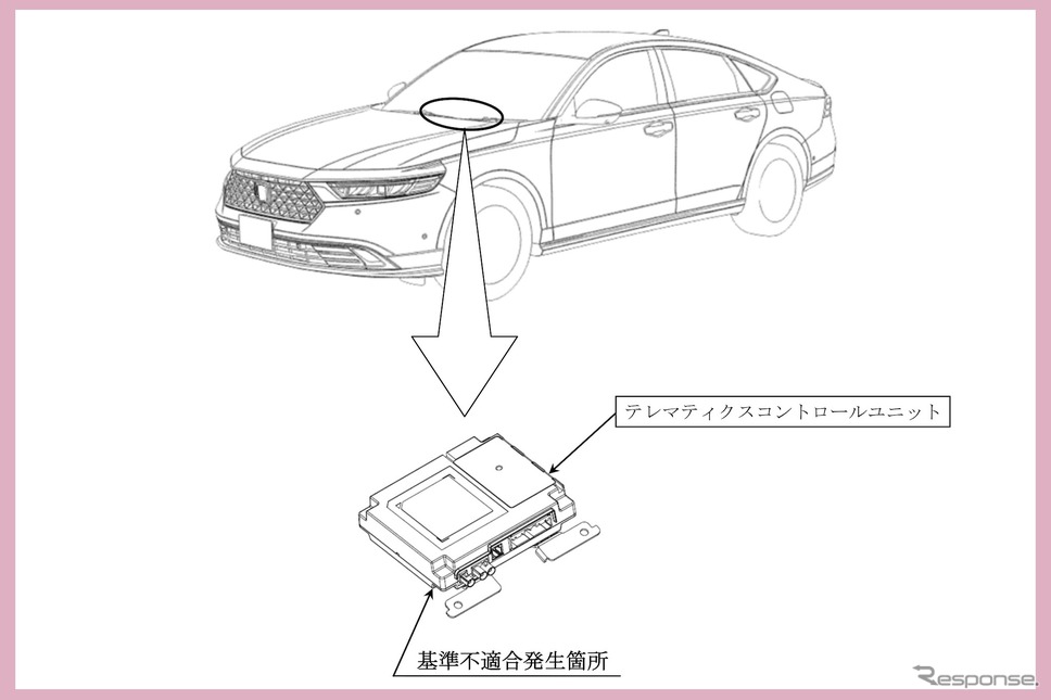 改善箇所《画像提供 国交省》