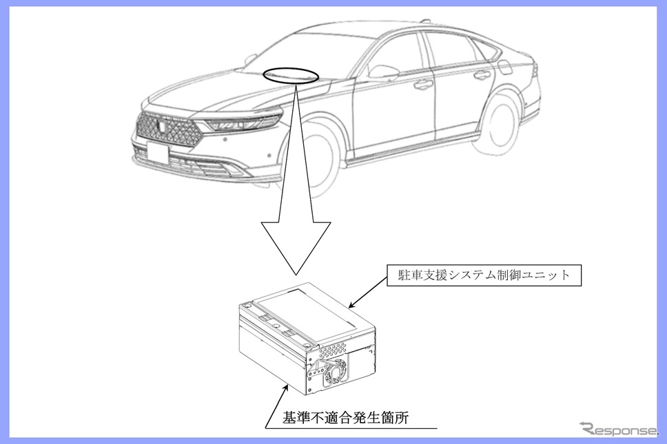 改善箇所《画像提供 国交省》