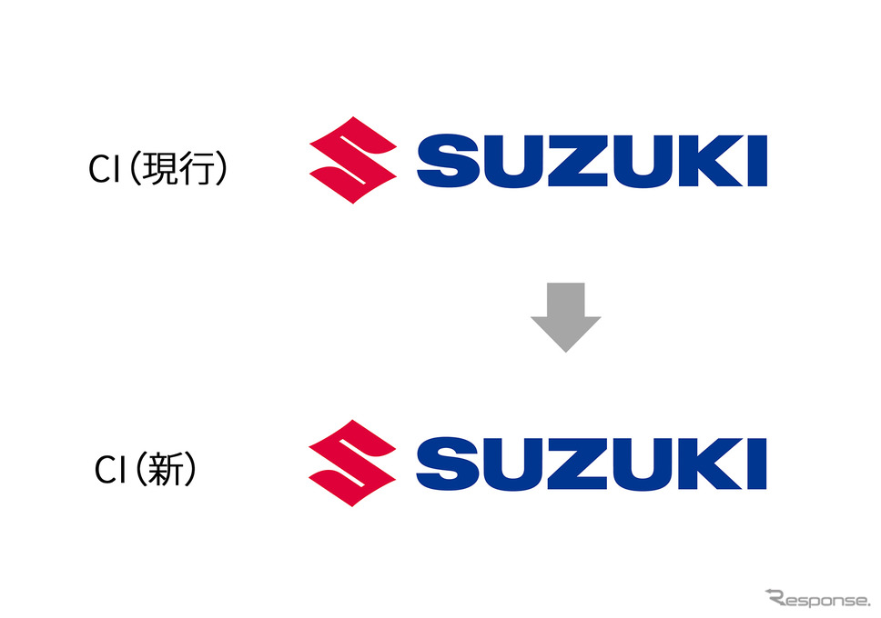 スズキの従来のCIと新CI《写真提供 スズキ》