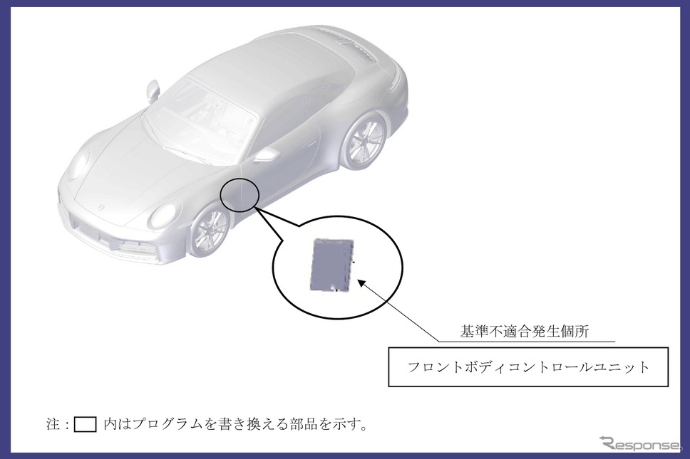 改善箇所《画像提供 国交省》
