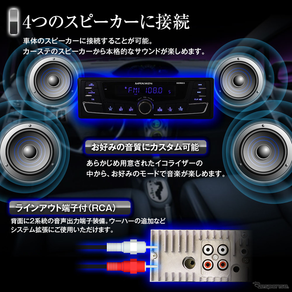 スタイリッシュデザインの1DINサイズのBluetooth搭載メディアプレーヤー「1DIN011」《写真提供 昌騰》