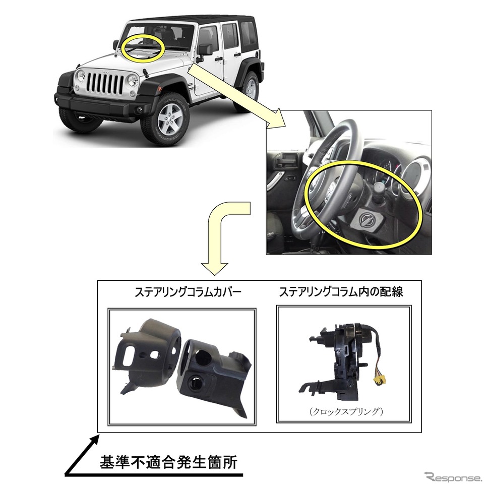 改善箇所《画像提供 国交省》