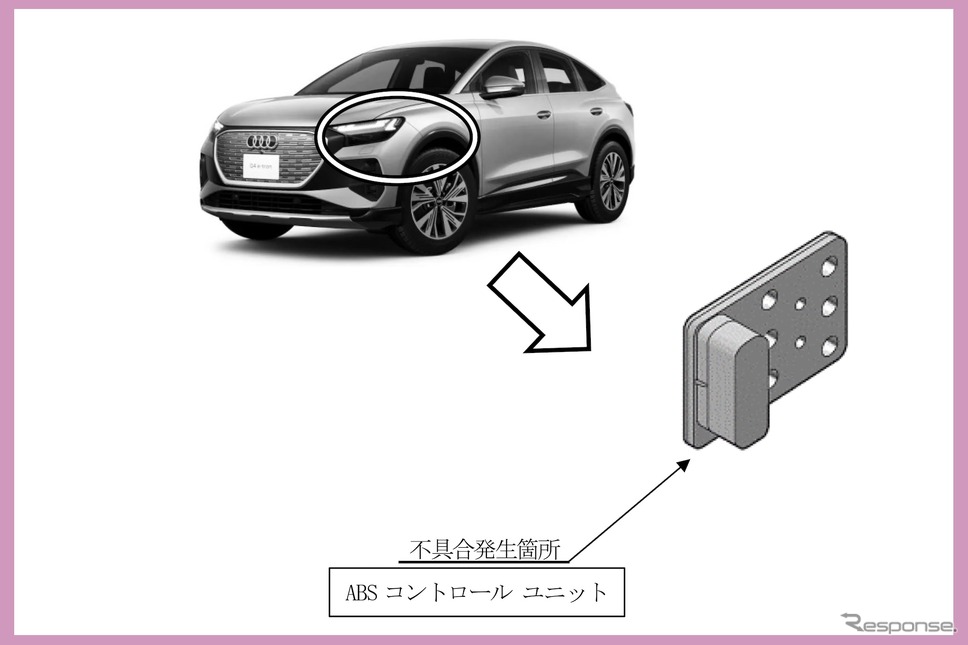 改善箇所画像提供 国交省》