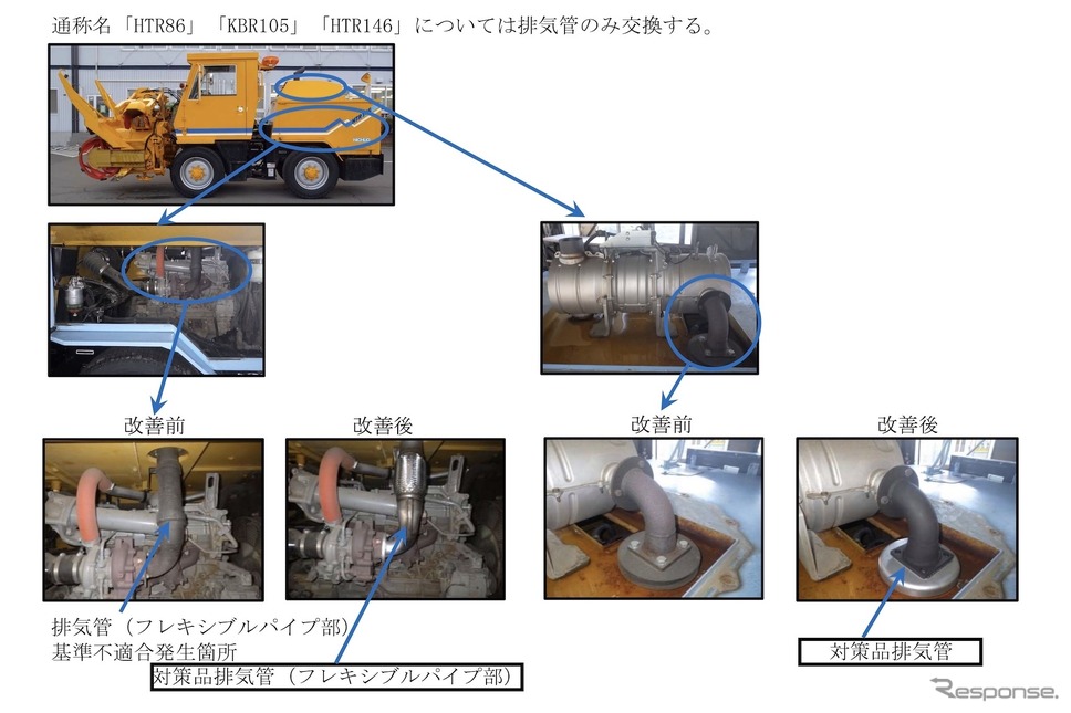 改善箇所:HTR86、KBR105、HTR146については排気のみ交換《画像提供 国交省》