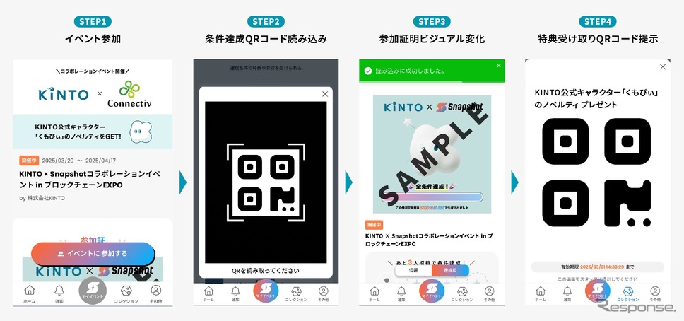 Snapshotにて「KINTO × Snapshotコラボレーションイベント」に参加《写真提供 Connectiv》