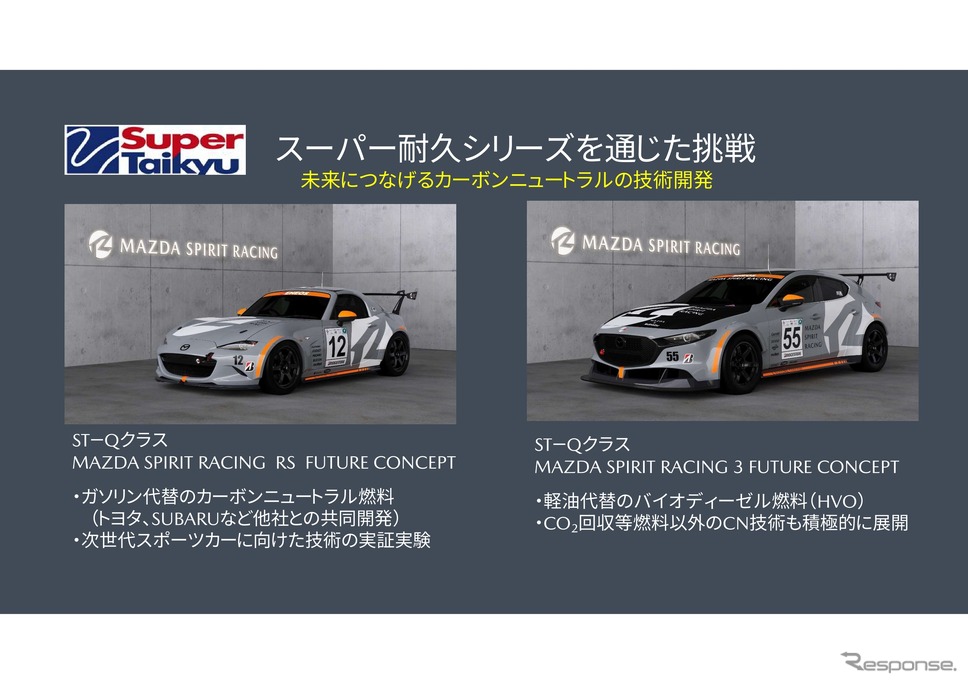 倶楽部MAZDA SPIRIT RACING チャレンジプログラム2025《画像提供 マツダ》
