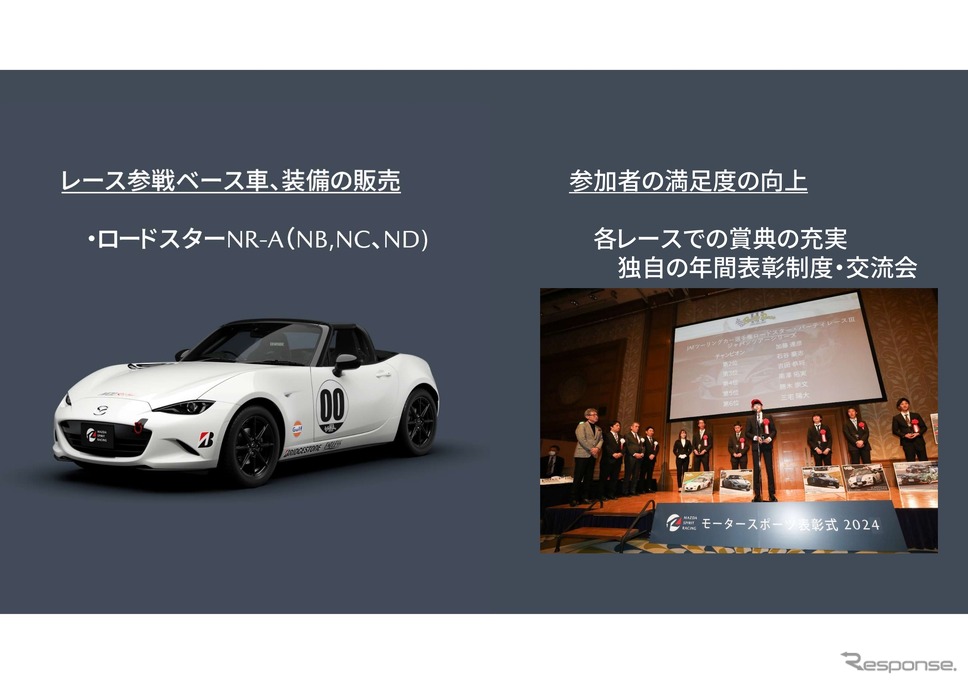 倶楽部MAZDA SPIRIT RACING チャレンジプログラム2025《画像提供 マツダ》