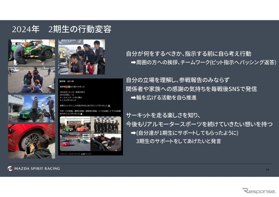 倶楽部MAZDA SPIRIT RACING チャレンジプログラム2025《画像提供 マツダ》