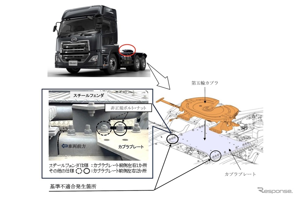 改善箇所《画像提供 国交省》