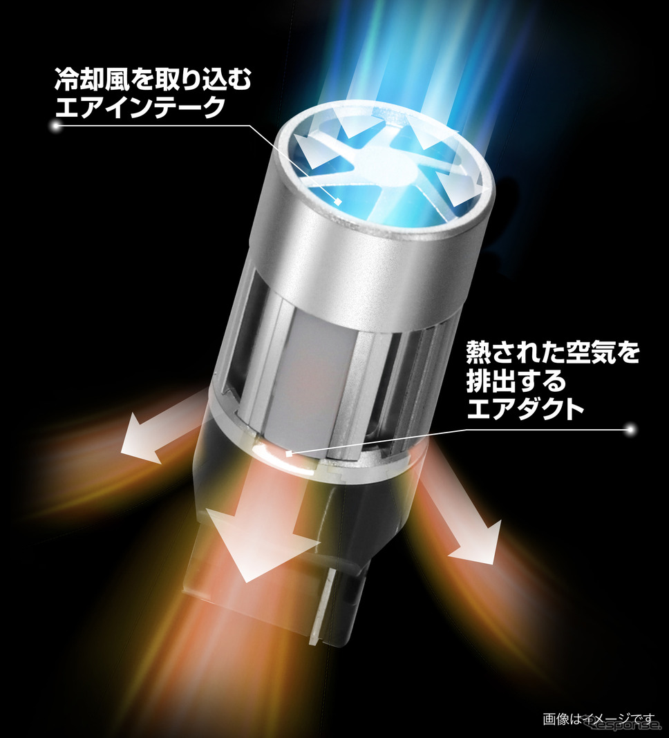 GIGA LEDウィンカー S800 T20/S25《写真提供 カーメイト》
