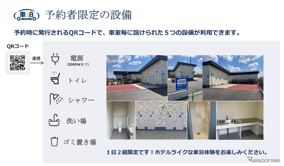 RVパークsmart（休憩駐車管理システム）《写真提供 トラストパーク》