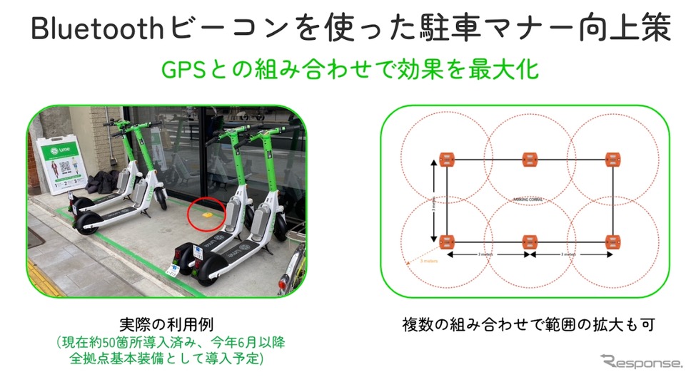 国内で初めてジオフェンシング技術活用して電動モビリティの首都高誤進入を防止《写真提供 Lime》