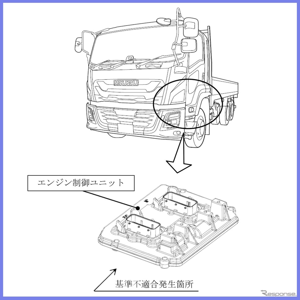 改善箇所《画像提供 国交省》