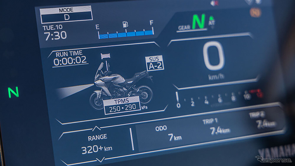 タイヤ内の空気圧をモニタリングする「TPMS（タイヤ空気圧監視システム）」《写真提供 ヤマハ発動機販売》
