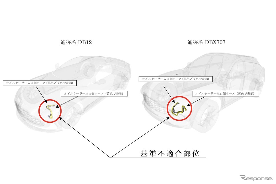 改善箇所《画像提供 国交省》