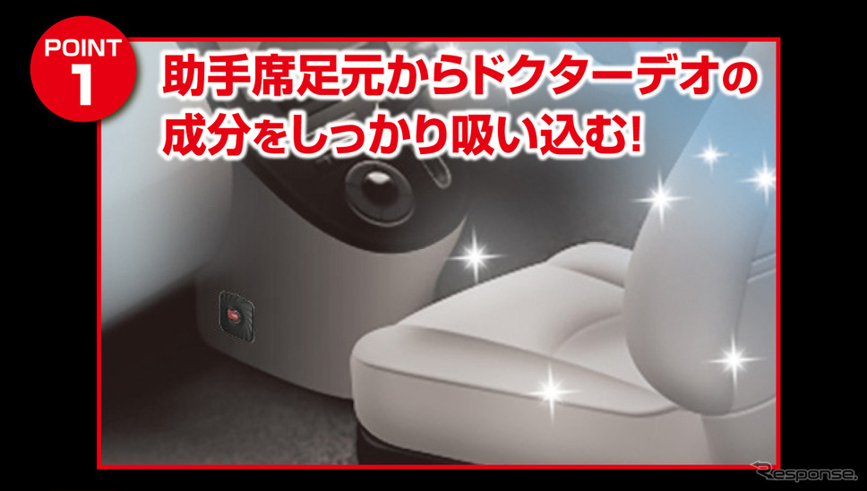助手席足元のエアコン吸い込み口に取り付けるだけ《写真提供 カーメイト》
