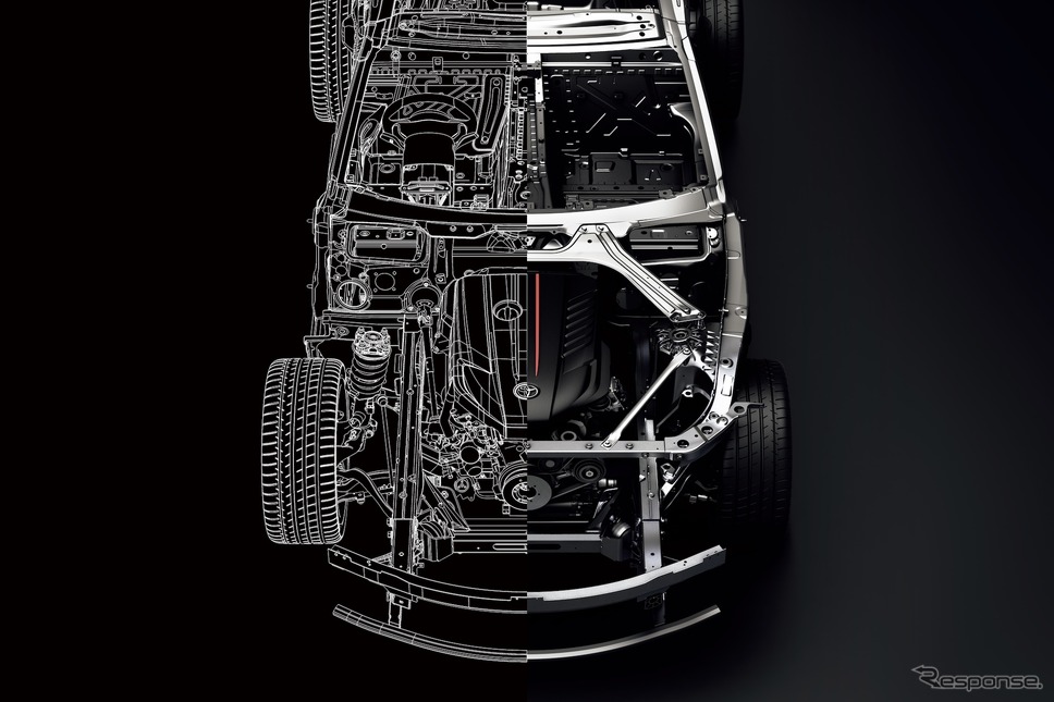 スープラ RZ(8AT)《画像提供 トヨタ自動車》