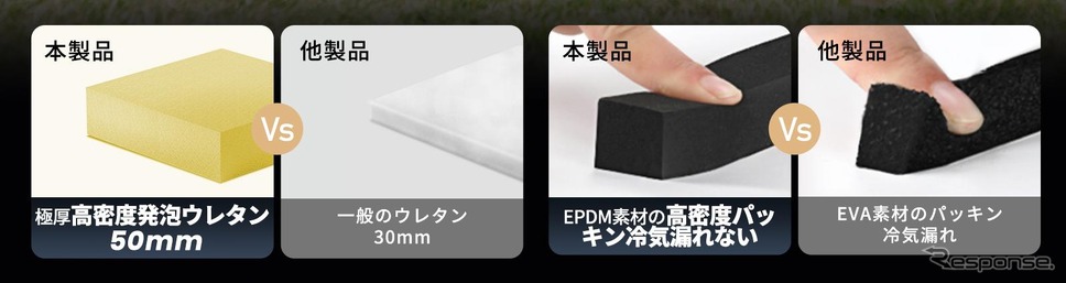 JESIMAIK車載冷蔵庫E20/E28《写真提供 ジェスマイク》