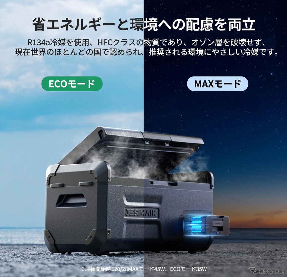 JESIMAIK車載冷蔵庫E20/E28《写真提供 ジェスマイク》
