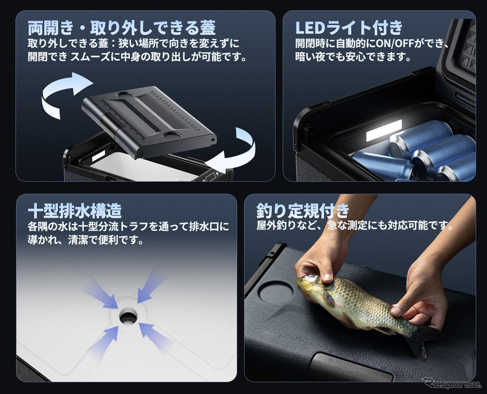 JESIMAIK車載冷蔵庫E20/E28《写真提供 ジェスマイク》