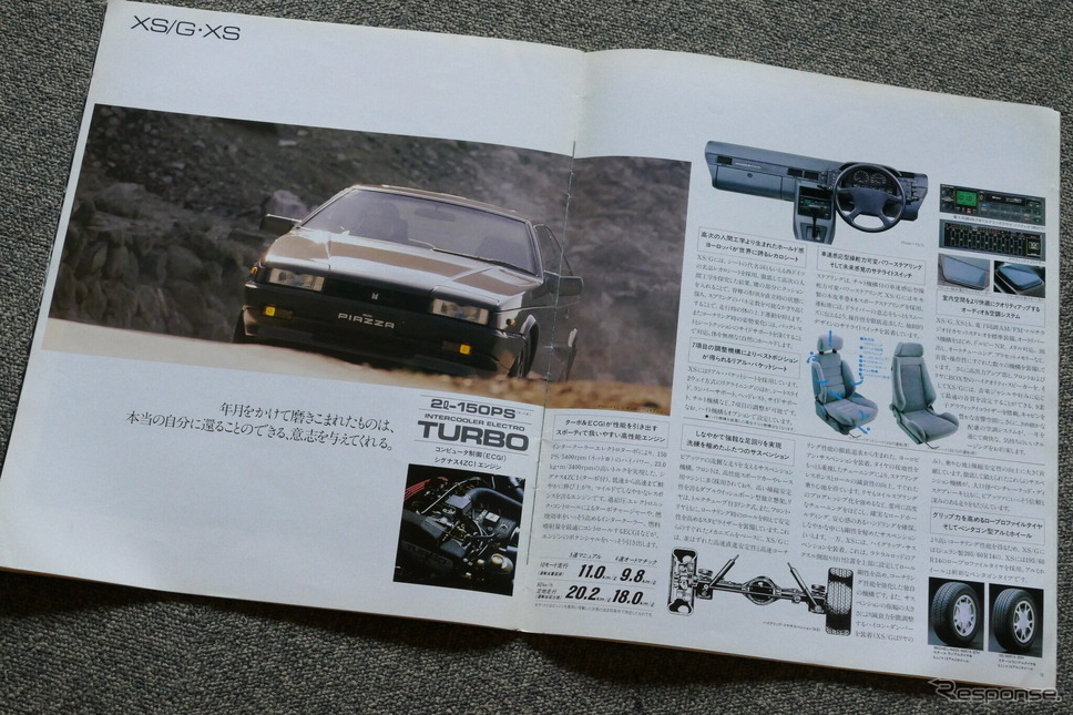 いすゞ・ピアッツァ ハンドリング by ロータス(当時のカタログ画像)《カタログ写真撮影 島崎七生人》
