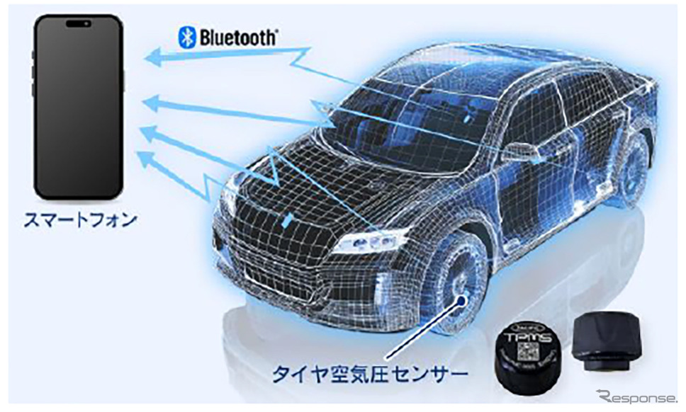 太平洋工業のタイヤ空気圧センサー(キャップ式)TPMS PMC-0001《写真提供 太平洋工業》