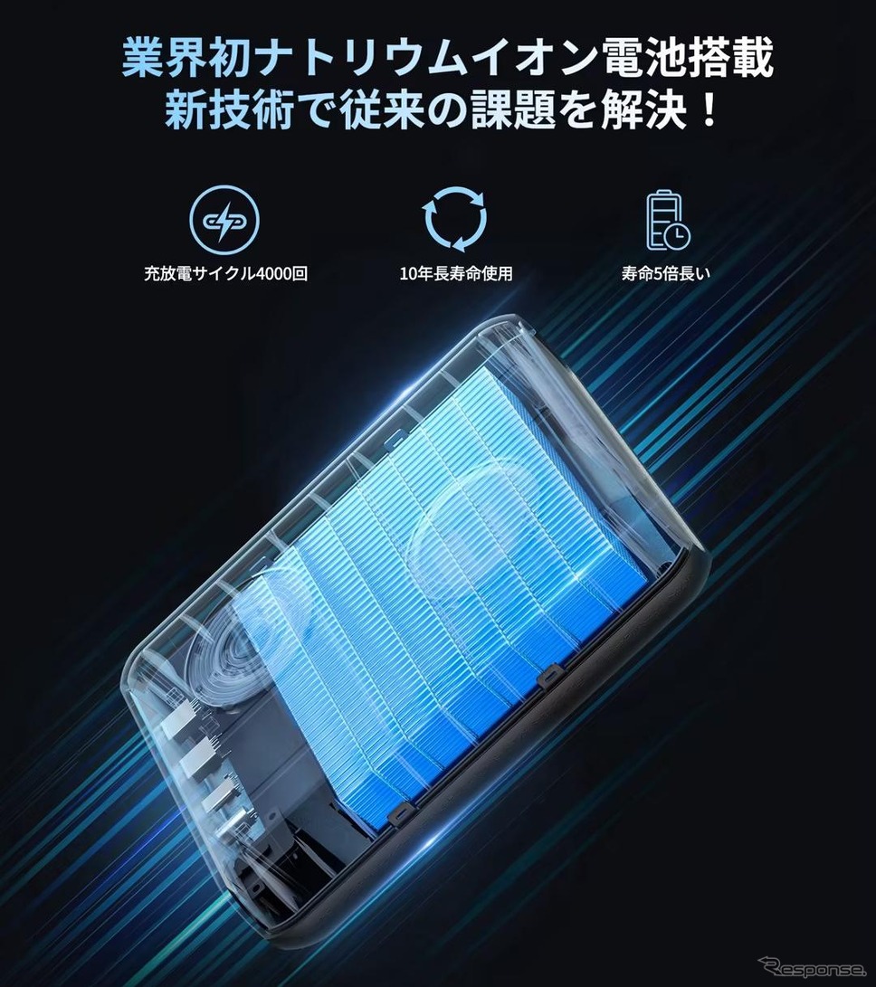 ジェスマイクからナトリウム電池採用のジャンプスターター「GK03」が発売《写真提供 ジェスマイク》