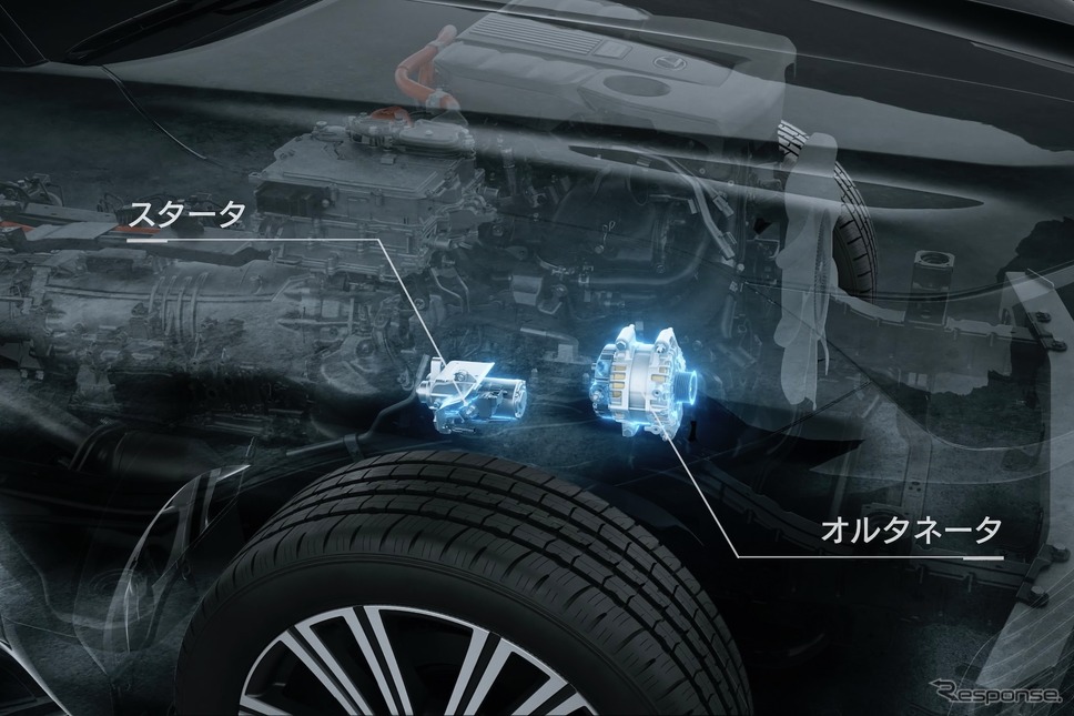 ハイブリッドシステム《写真提供 トヨタ自動車》