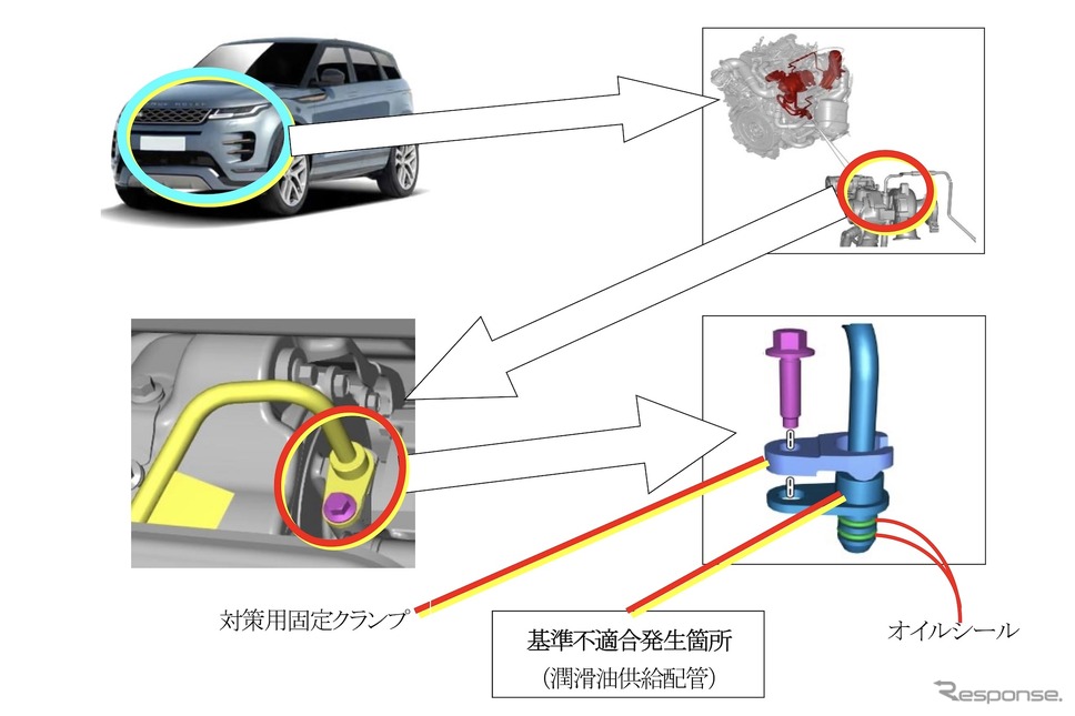 改善箇所《画像提供 国交省》