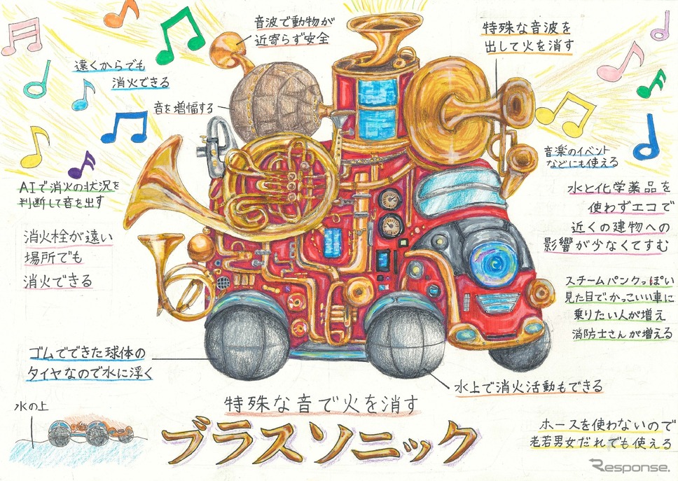 「第20回 未来の消防車アイデアコンテスト」最優秀賞 縄 乃々香さんの作品《写真提供 モリタ》