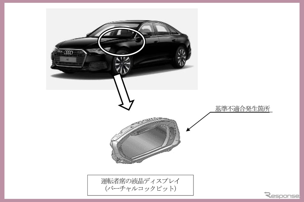 改善箇所《画像提供 国土交通省》