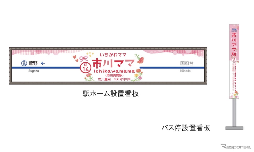 駅名看板・バス停のデザイン変更《画像提供 京成電鉄 / 京成バス》
