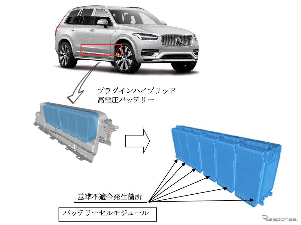 改善箇所《画像提供 国交省》