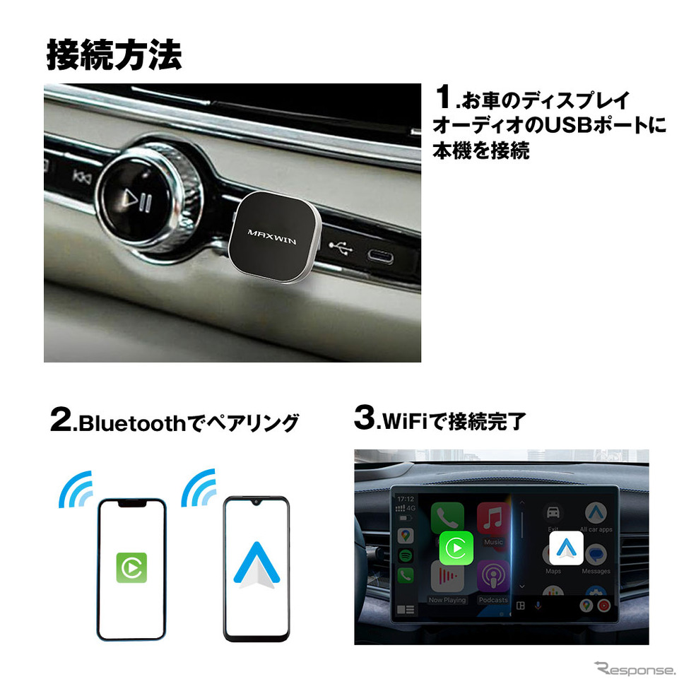 MAXWINの超小型ワイヤレスアダプター「DA-AD01」《写真提供 昌騰》