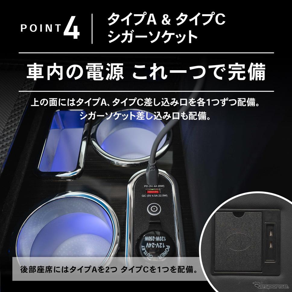 クラフトワークスからホンダ『オデッセイ』専用コンソールボックス登場《写真提供 Fun Standard》