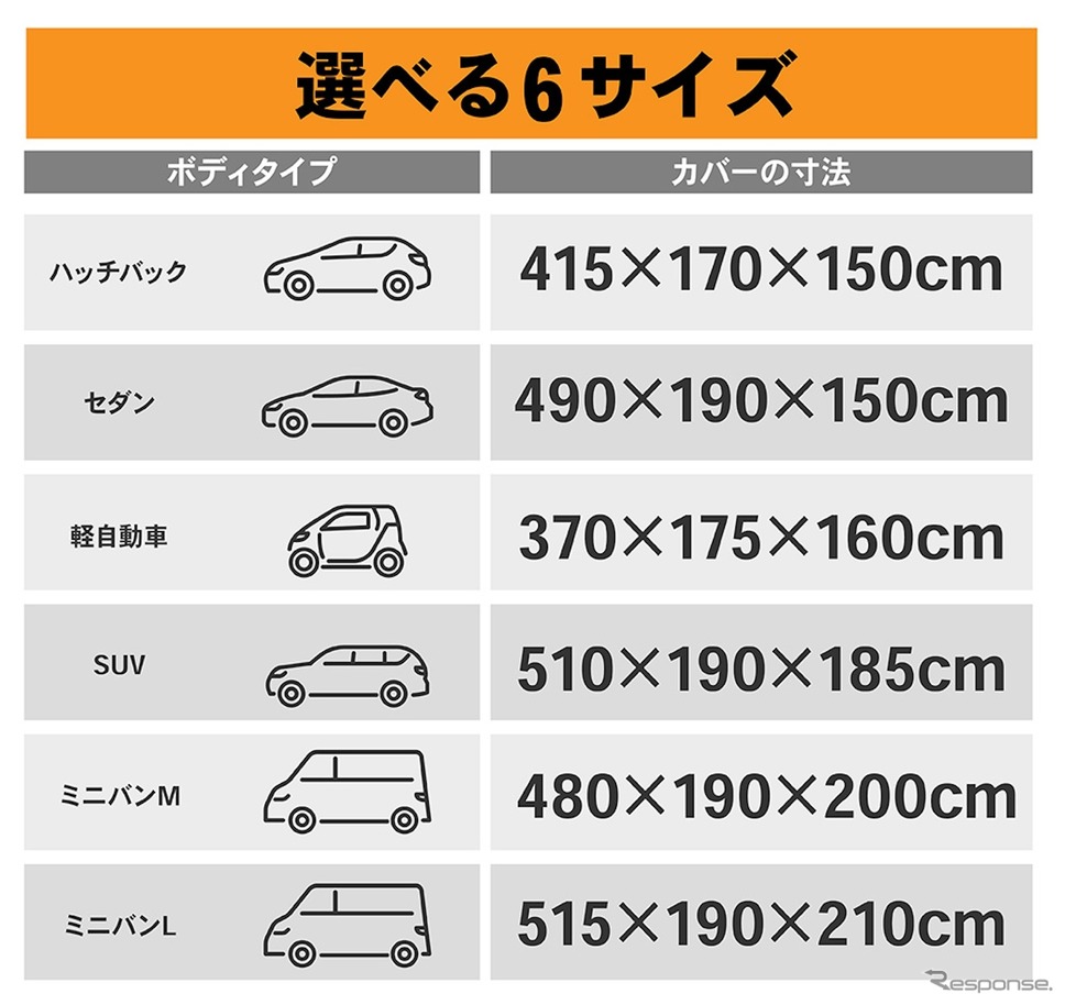 クラフトワークスの「汎用車カバー」《写真提供 クラフトワークス》