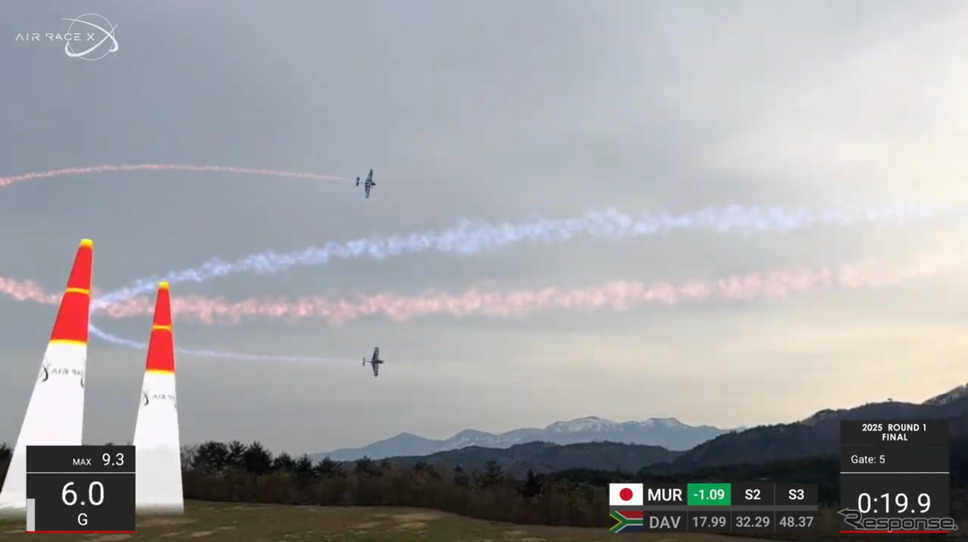 室屋選手とデビットソン選手のフライト比較。序盤は室屋選手がリードしていた《写真提供 AIRRACE X》
