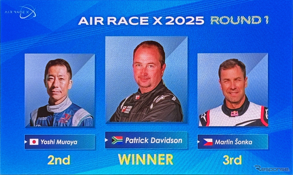 AIR RACE X 2025 開幕戦の優勝はパトリック・デビッドソン選手に決まった《写真提供 AIRRACE X》