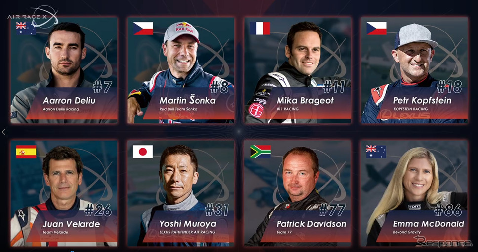 AIR RACE X 2025シーズンに参加するパイロットは8名《写真提供 AIRRACE X》