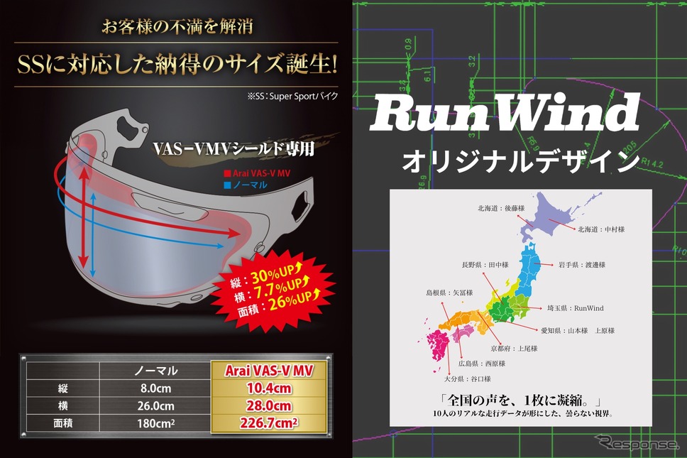「アライ」のVAS-V MVシールド専用曇り止め・調光シート「RunWind」《写真提供 MLS》