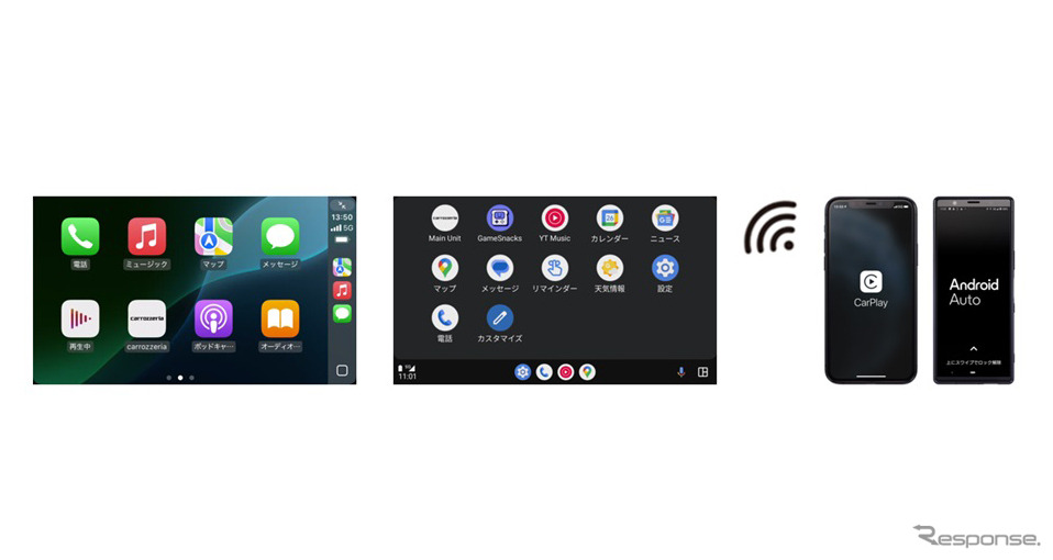 USBケーブルで接続しなくても自動的に「Apple CarPlay」「Android Auto」に接続《写真提供 パイオニア》