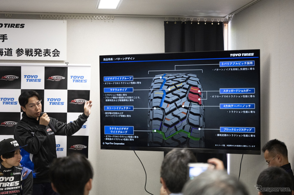 K-one Racing x TOYO TIRES《写真撮影 土屋勇人》