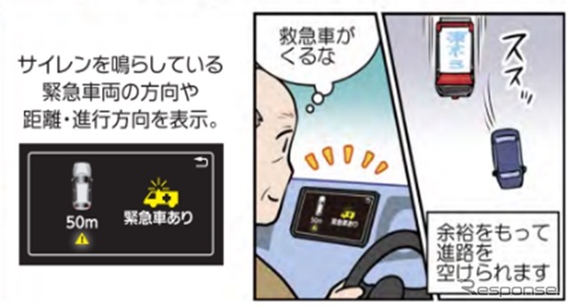 救急車の接近をお知らせ《写真提供 ITS Connect推進協議会》