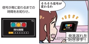 青信号に変わるまでの時間をお知らせ《写真提供 ITS Connect推進協議会》