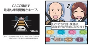 前のクルマにスムーズに追従《写真提供 ITS Connect推進協議会》