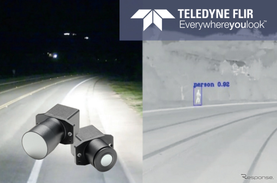 TELEDYNE FLIR社の車載量産向け遠赤外線カメラ《写真提供 コーンズテクノロジー》