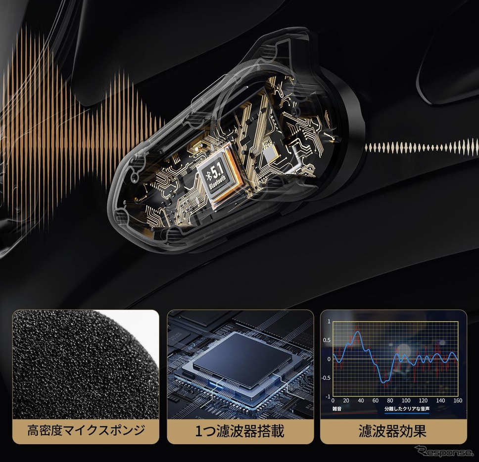 JESIMAIKの新型バイクインカム『R18 Lite』《写真提供 JESIMAIK》