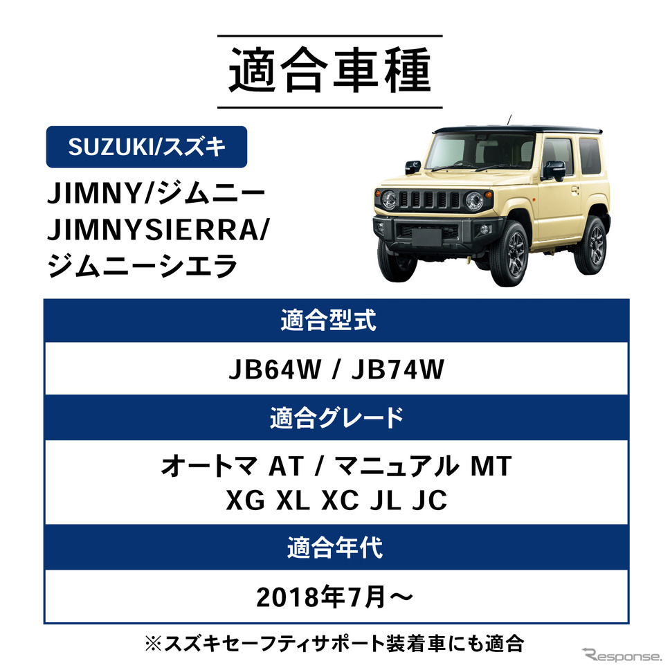 クラフトワークスのスズキ『ジムニー/ジムニーシエラ』専用フルフラットマット《写真提供 Fun Standard》