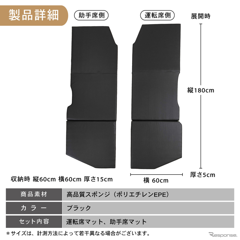 クラフトワークスのスズキ『ジムニー/ジムニーシエラ』専用フルフラットマット《写真提供 Fun Standard》